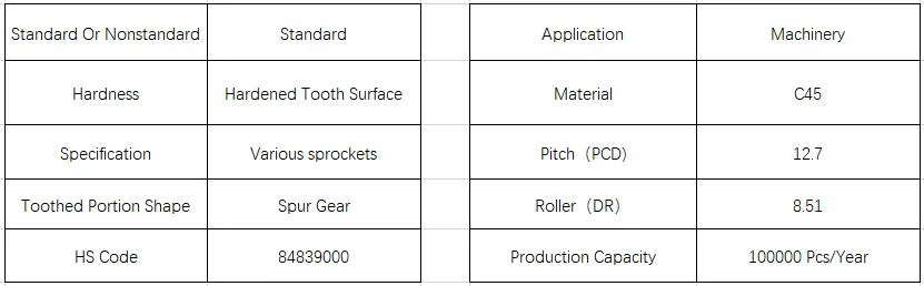 Roller Conveyor Sprocket Driven Conveyor Roller for Transportation