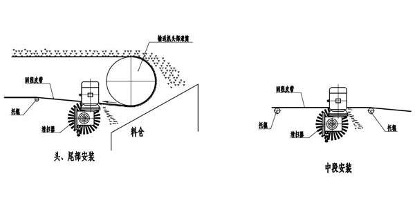 Brush Cleaner Belts Conveyor Brush Belt Cleaner Electric Rotary Conveyor Brush