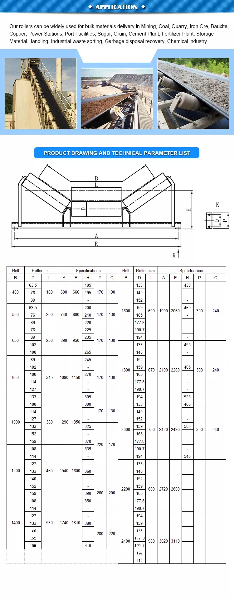 Galvanized Adjustable Retractable Conveyor Belt Self Aligning Training 3 Roll Carry Carrier Trough Transition Impact Offset Flat Return Drop Idler Roller Frame